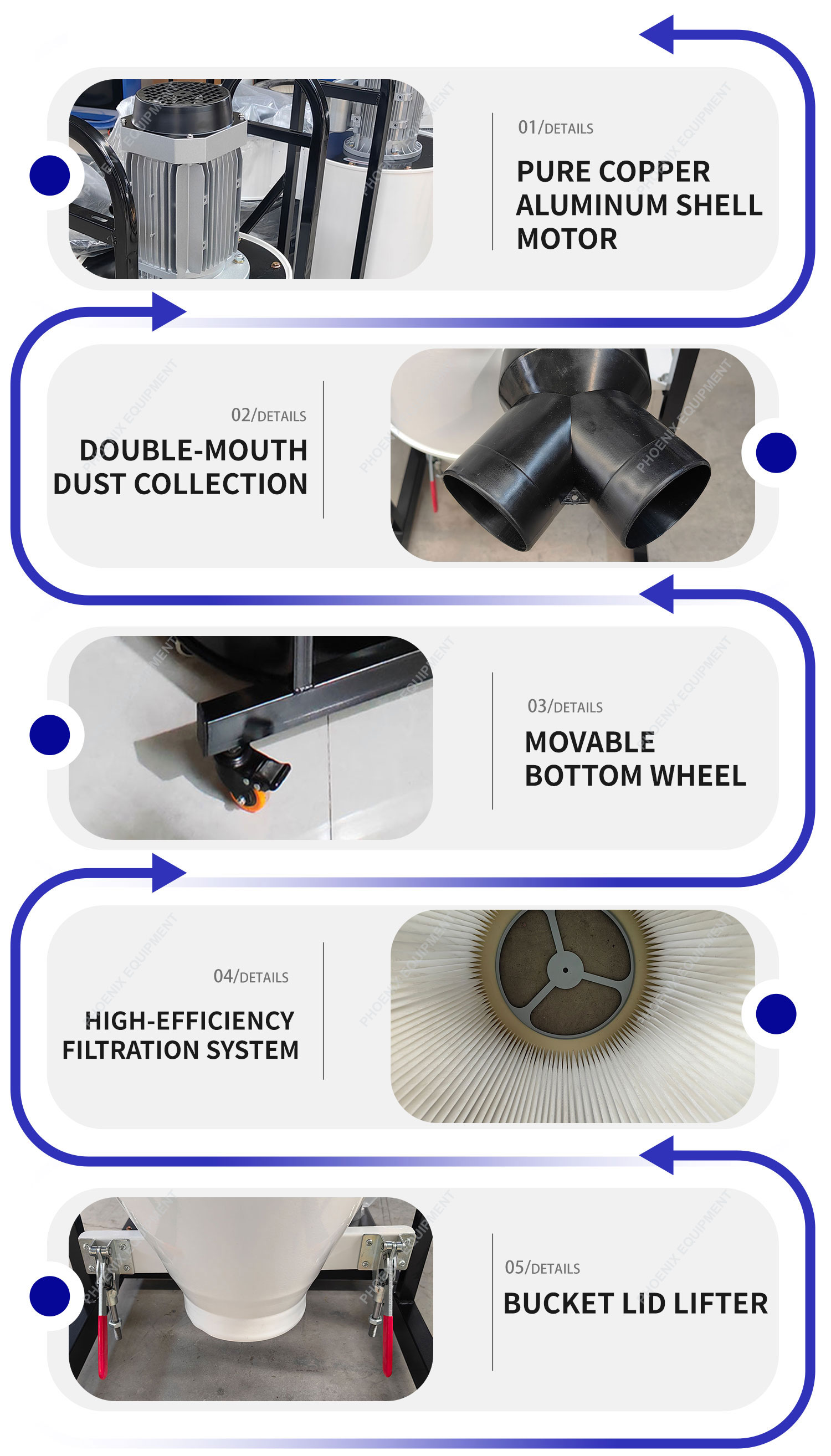 Low Noise PDC2200A Cyclone Dust Collector for Woodworking and Industrial Applications
