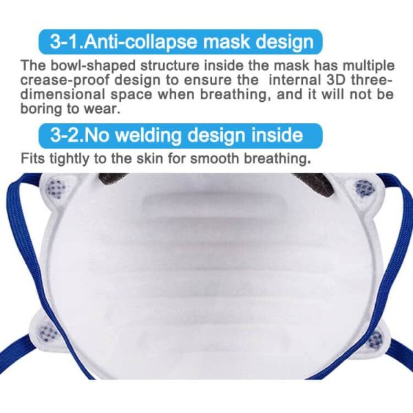 White 4 Layers KN95 Face Mask Antibacterial CE Certification