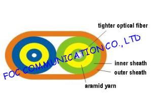 Wholesale 2 Core Duplex Flat Optical Fiber Cable High Transmission Speed Patch Cord Cable from china suppliers