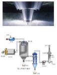 LPG Series High-Speed ​​Centrifugal Spray Dryer