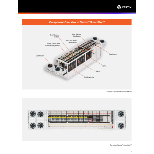 Vertiv SmartMod MDC Modular Data Center with 100kW Capacity 14 Racks and Short Circuit Protection