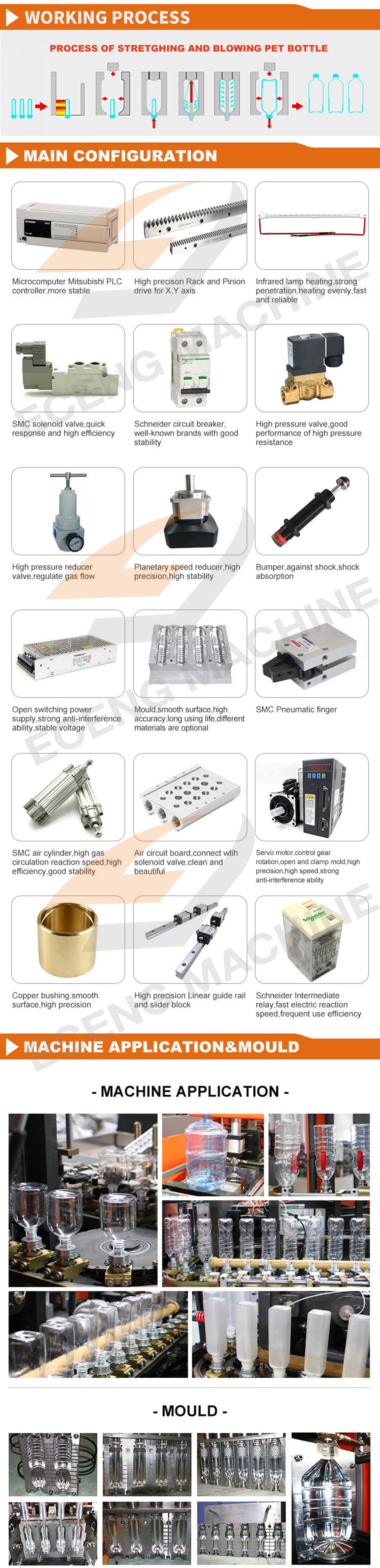 5000BPH Water Bottle Blowing Machine