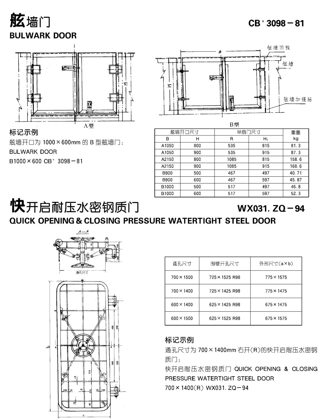Fire-Proof Steel Watertight Door for Ship