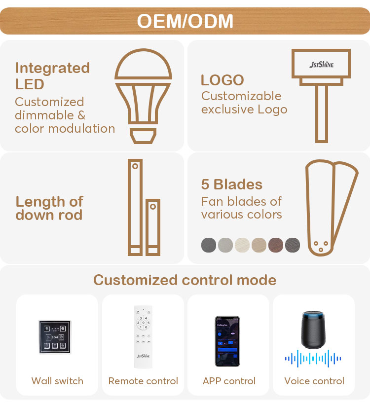 1stshine LED Ceiling Fan with Remote Wood Grain Finish 5 Blades Logo 1stshine/OEM Logo