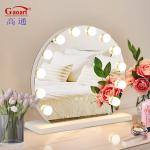 Discover the Magic of Hollywood Mirror for Your Beauty Business