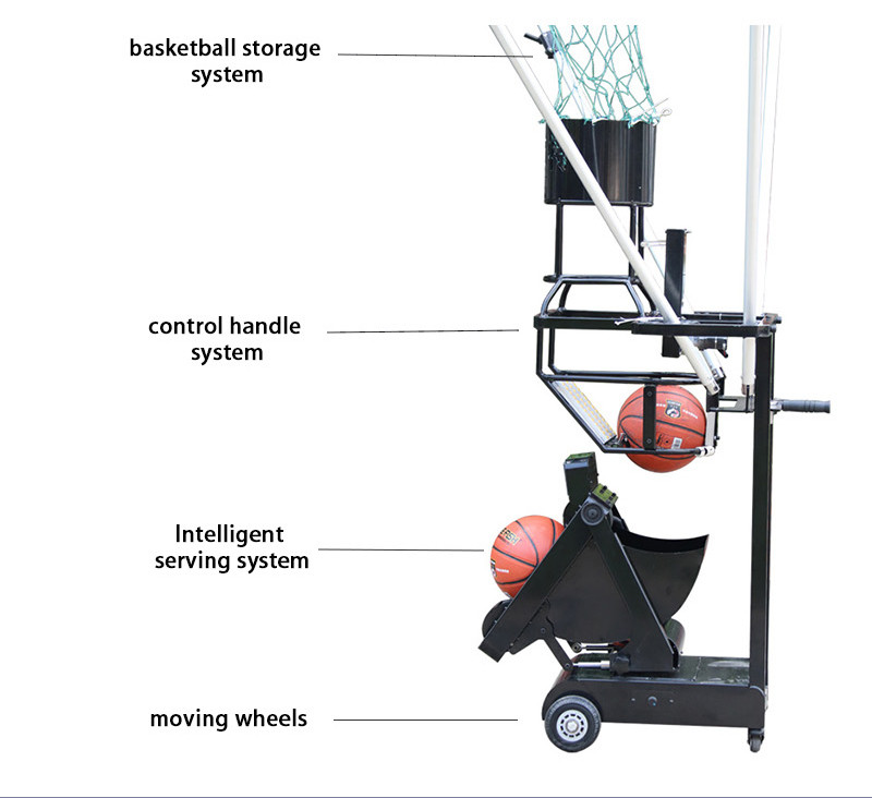 ISO9001 AC 110V Basketball Training Machine Basketball Shot Trainer Blue