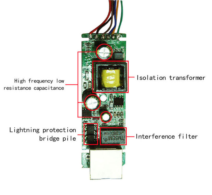 10/100M Passive 24V to 12V 2A PoE Splitter for 24V POE switch and IP Cameras