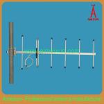 433Mhz 12dBi directional yagi antenna