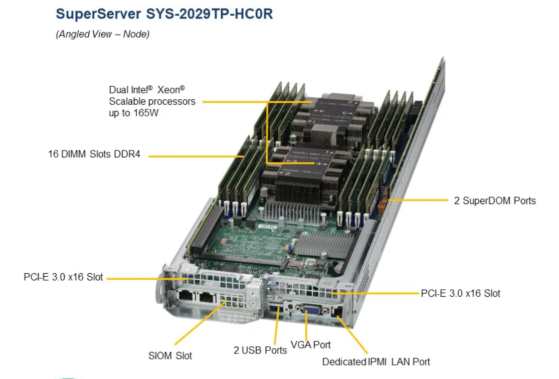 2U Supermicro Storage Server SYS-2029TP-HC0R 24x SATA 2200W Redundant