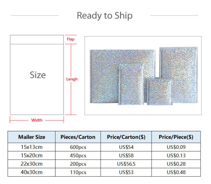 VMPET Surface Decorative Holographic Bubble Mailers Custom Printing