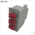 12ST Duplex DIN-Rail Fiber Patch Panel: 2-Cable Entries