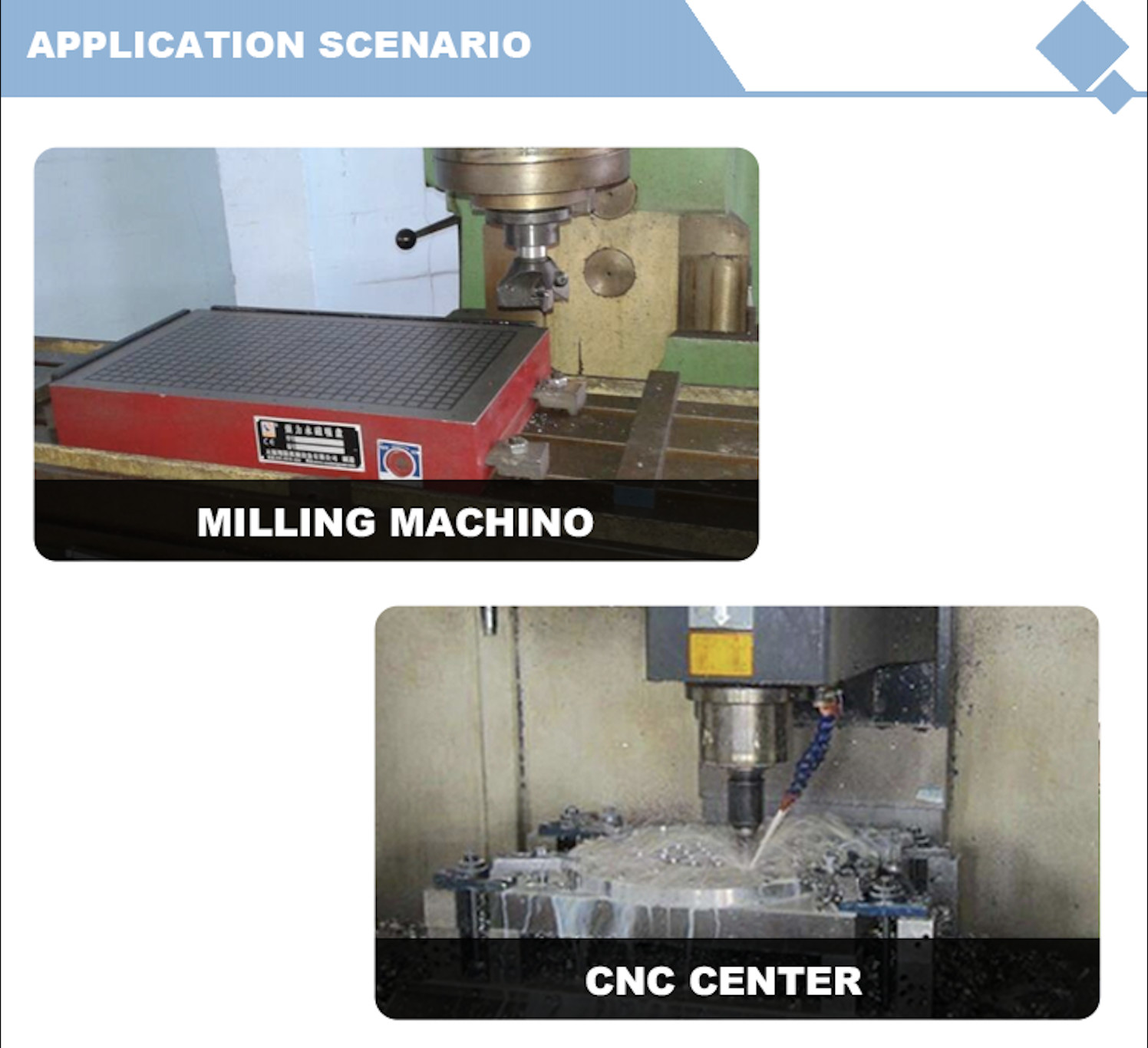 Cnc Oem Milling Magnetic Chuck Heavy Duty Electro Permanent