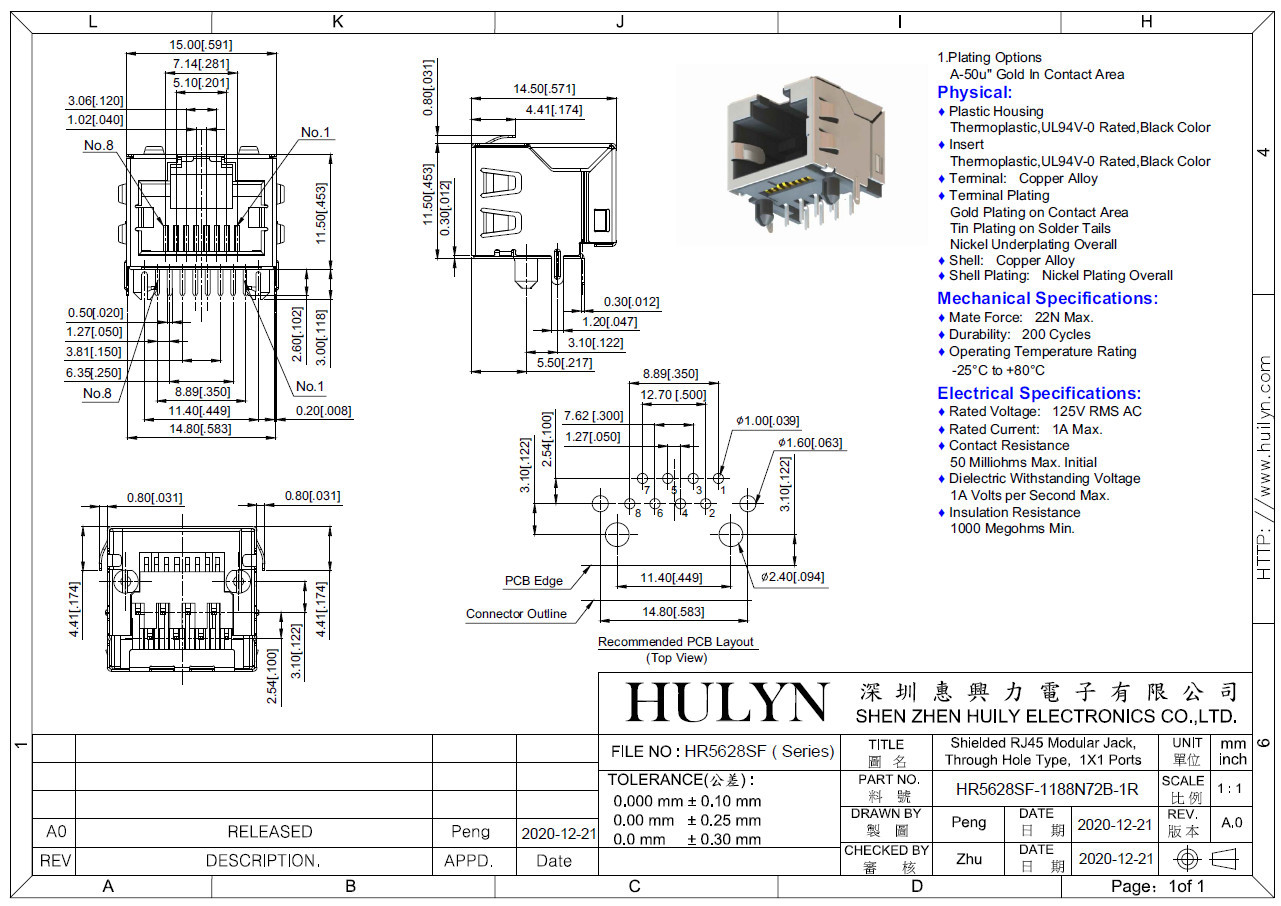 High-speed RJ45 connector, replacing HRS Hirose, TM11R-5M2-88