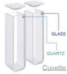 Lab Essential! Ultraviolet Quartz Cuvettes 5mL/10mL, 100% Bubble-Free,