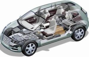 Wholesale China Plastic car covers structure 3D drawing design from china suppliers