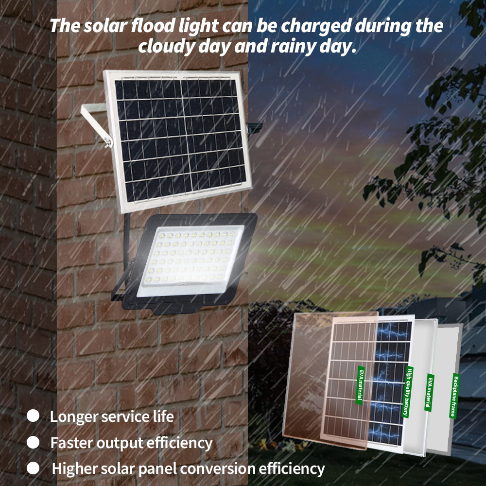 Ip65 ABS Outdoor LED Solar Flood Light 30w 40w 80w 100w 200w Floodlight