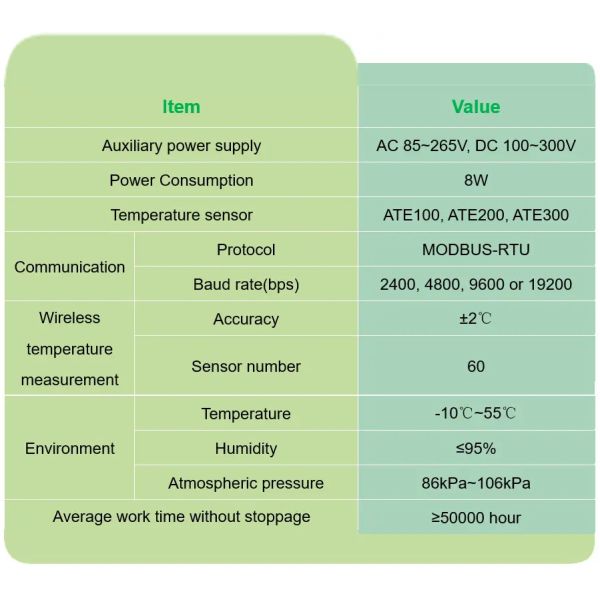 8W 60 points Wireless Temperature Monitor Measuring Equipment ARTM-Pn