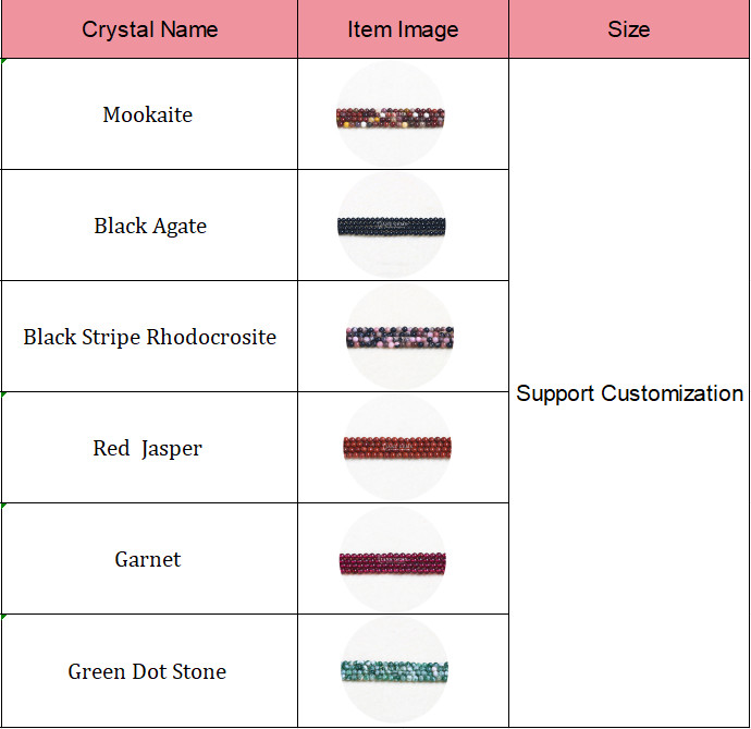Natural Stone Beads Loose Stone Beads Crystal Garnet Red Jasper Black Agate Beads For Jewelry Making