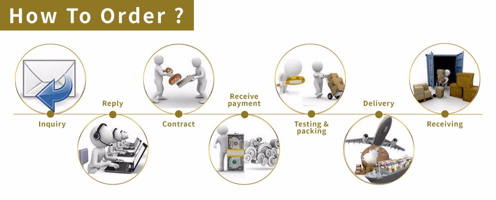 Additional product information