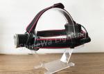 90 Degrees Adjustable LED Headlights / Heat Resistance Trail Running Headlamp