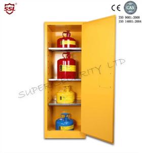 Wholesale 12 Gallon Anti-Fire Explosion Proof Chemical Resistance Flammable Liquid Storage Lab Cabinet from china suppliers