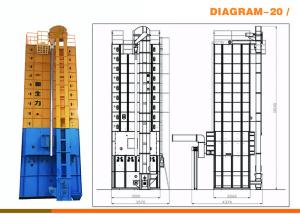 Wholesale 12.45KW Corn Dryer Machine / Maize Dryer 3570*4374*10140mm for Cereal Drying from china suppliers