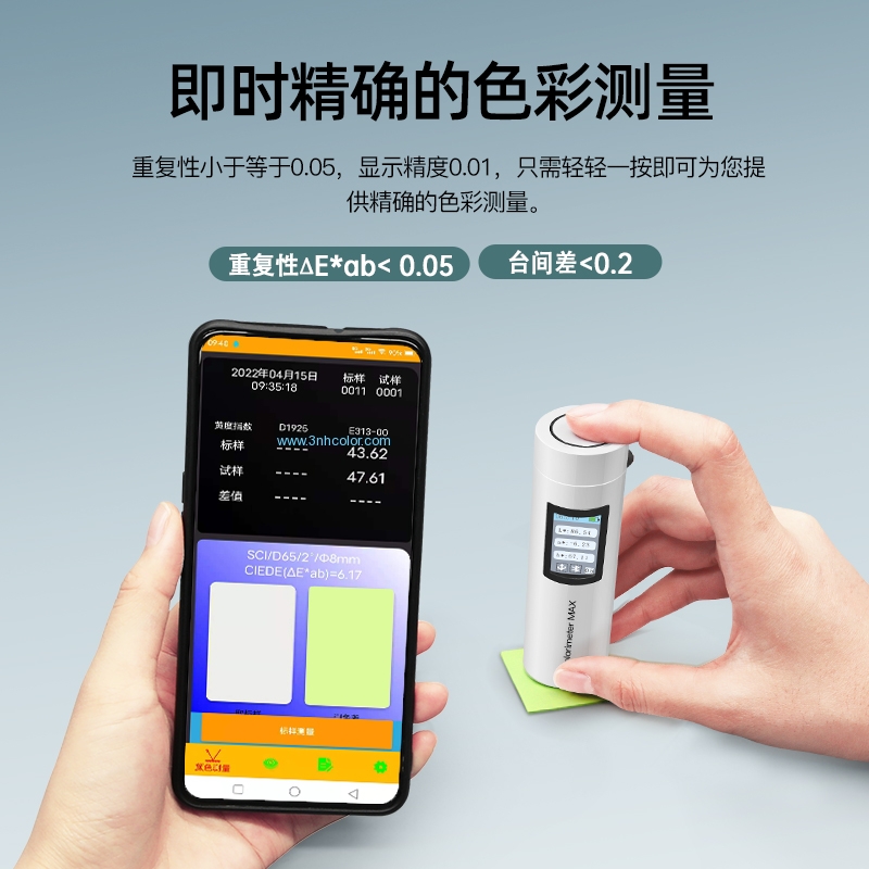 colorimeter HIP