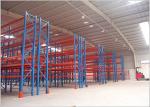 Adjustable Metal Shelving Racks Steel Heavy Duty Pallet Storage Rack Manufacture
