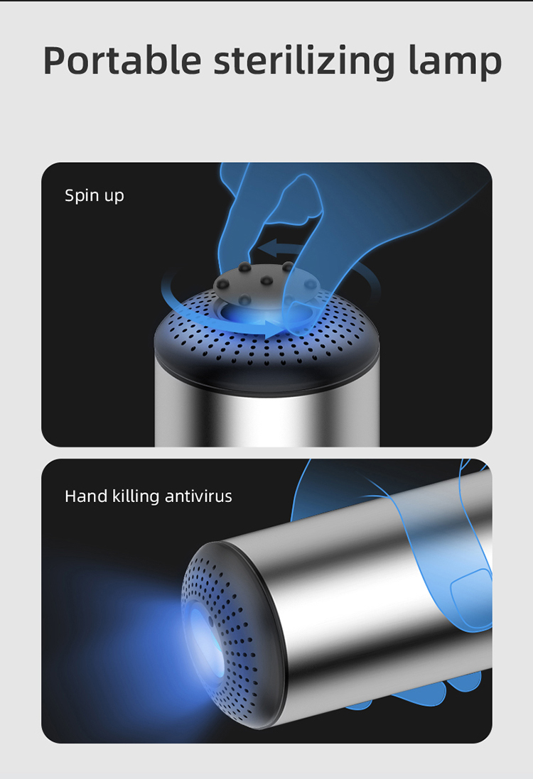 99.99% Filtering Vehicle Air Purifier USB Charge UV Sterilization
