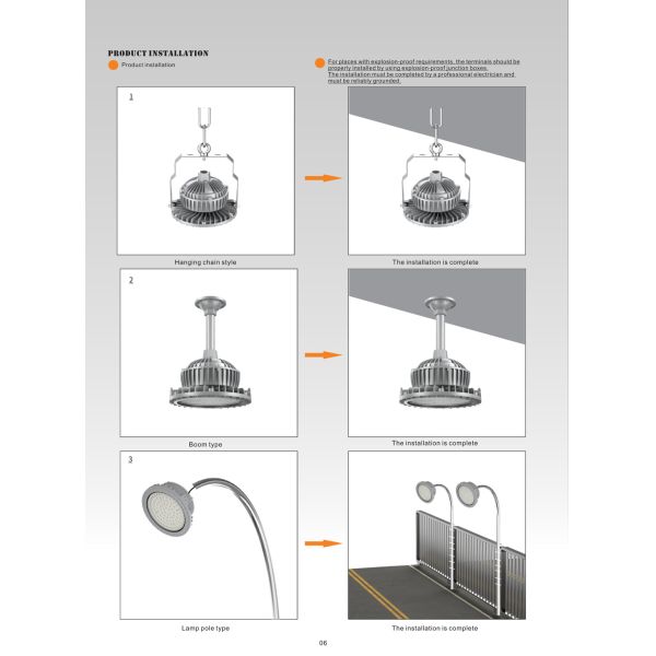 IP66 150W IK10 LED Tri Proof Light Explosion Proof Light for Industrial Use
