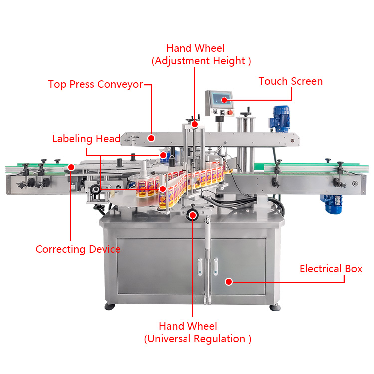 Laundry Detergent Perfume Bottle Automatic Label Applicator Rectangular Bottle Double-Sided Adhesive Labeling machine