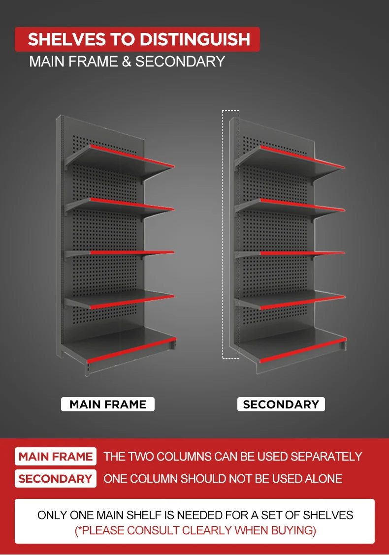 Metallic Mesh Back Gondola Shelving Cold Rolled Steel Rack Supermarket Shelf