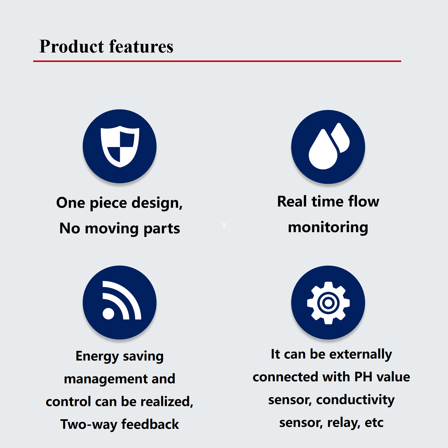5V Communication Protocol 485 Water Flow Control Sensor Module 1.6MPa