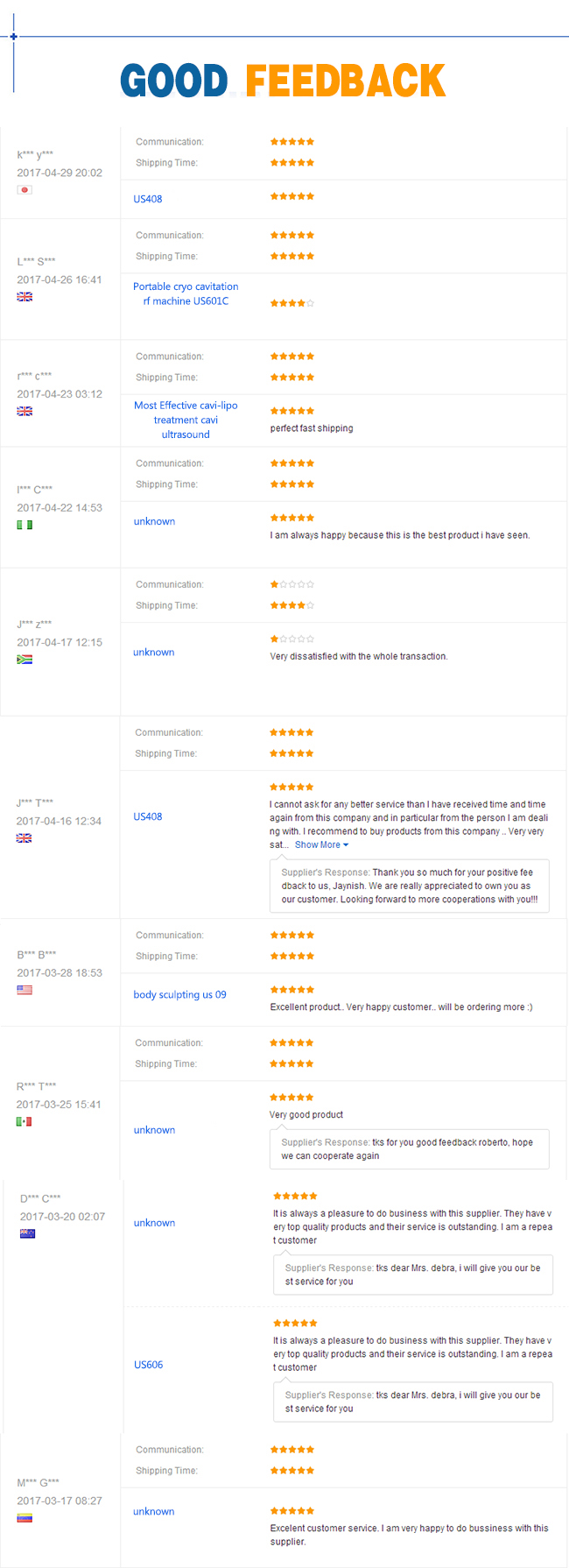 4 In 1 IPL Hair Removal Machine , IPL RF Beauty Equipment Without Any Pain