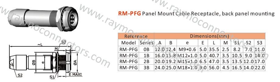 Compatible Straight Circular Push Pull Connectors High Reliability For OD 4.2-5.2mm Cable