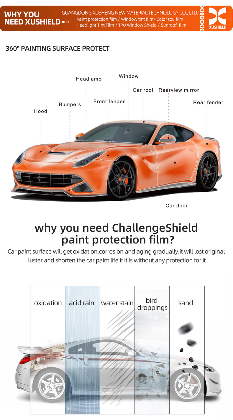 TPU Grey green High Quality TPU PPF Film Anti Scratch self healing PPF TPH Gloss Clear Car Body PPF Paint Protection Film for Car paint