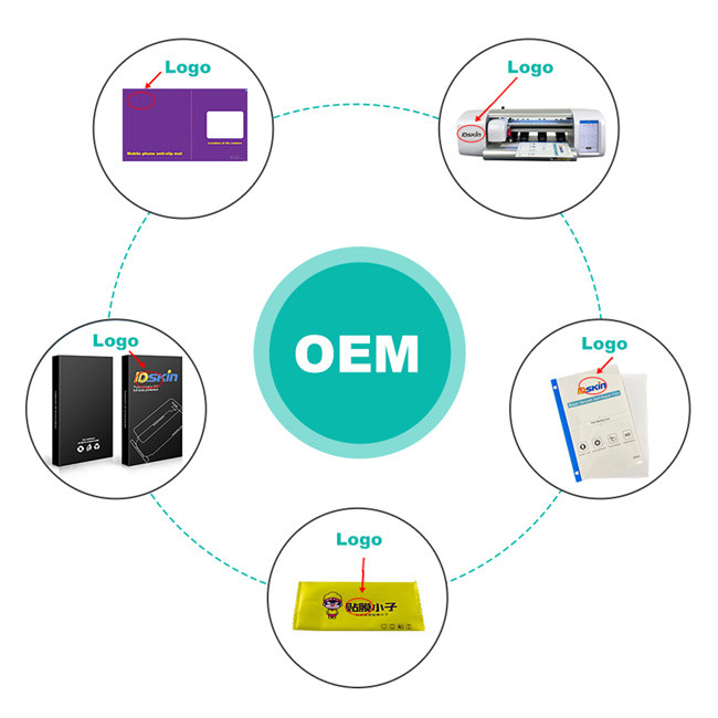 10mm/S White Oem Screen Protector Cutting Machine For Hd / Matte / Privacy Materials