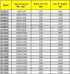 air cushion pillow bags, inflatable air filled pillow bag, shockproof recycable
