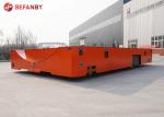 V Frame 25t Trackless Battery Operated Coil Trolley