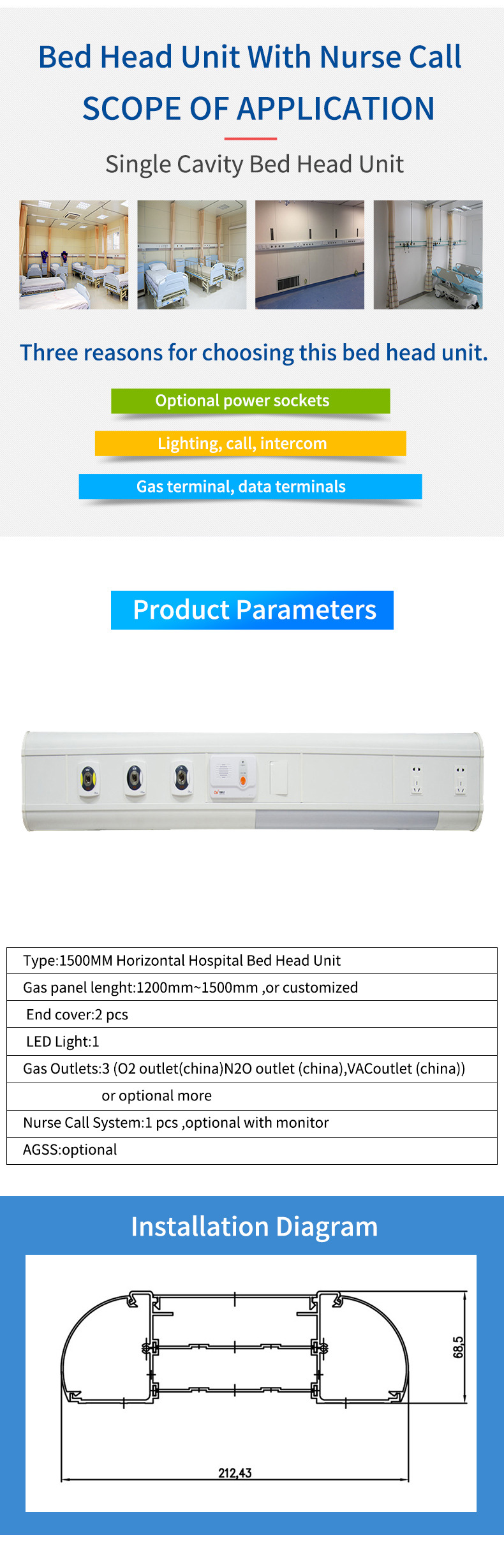 Modular Horizontal Bed Head Unit For Hospital Room