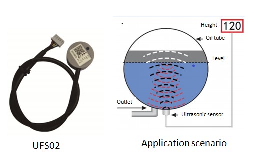 M35 GSM GPS Vehicle Tracker With Ultrasonic Fuel Sensor No Drill Tank