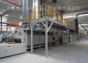 Wholesale Customized Color Continuous Brazing Furnace , Industrial Furnace Brazing Aluminum from china suppliers