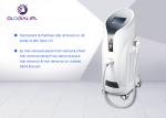 Professional Permanent 808nm Diode Laser Hair Removal Machine Medical CE