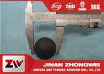 Hot Rolling Steel Balls For Ball Mill