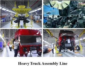 Wholesale Truck Assembly Line 7950×2200×2435 Overall Dimensions Motor Assembly Plant Investment from china suppliers
