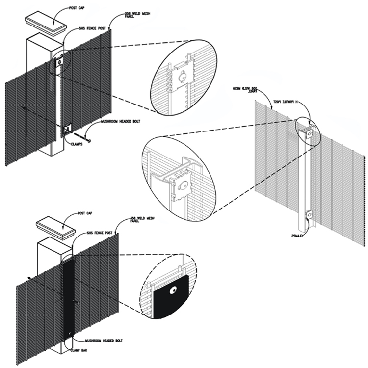 Powder Coated Prison 358 High Security Fence Panel With Razor Fence on Top
