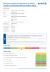 Changshu Dashijia Textiles Co., Ltd. Certifications