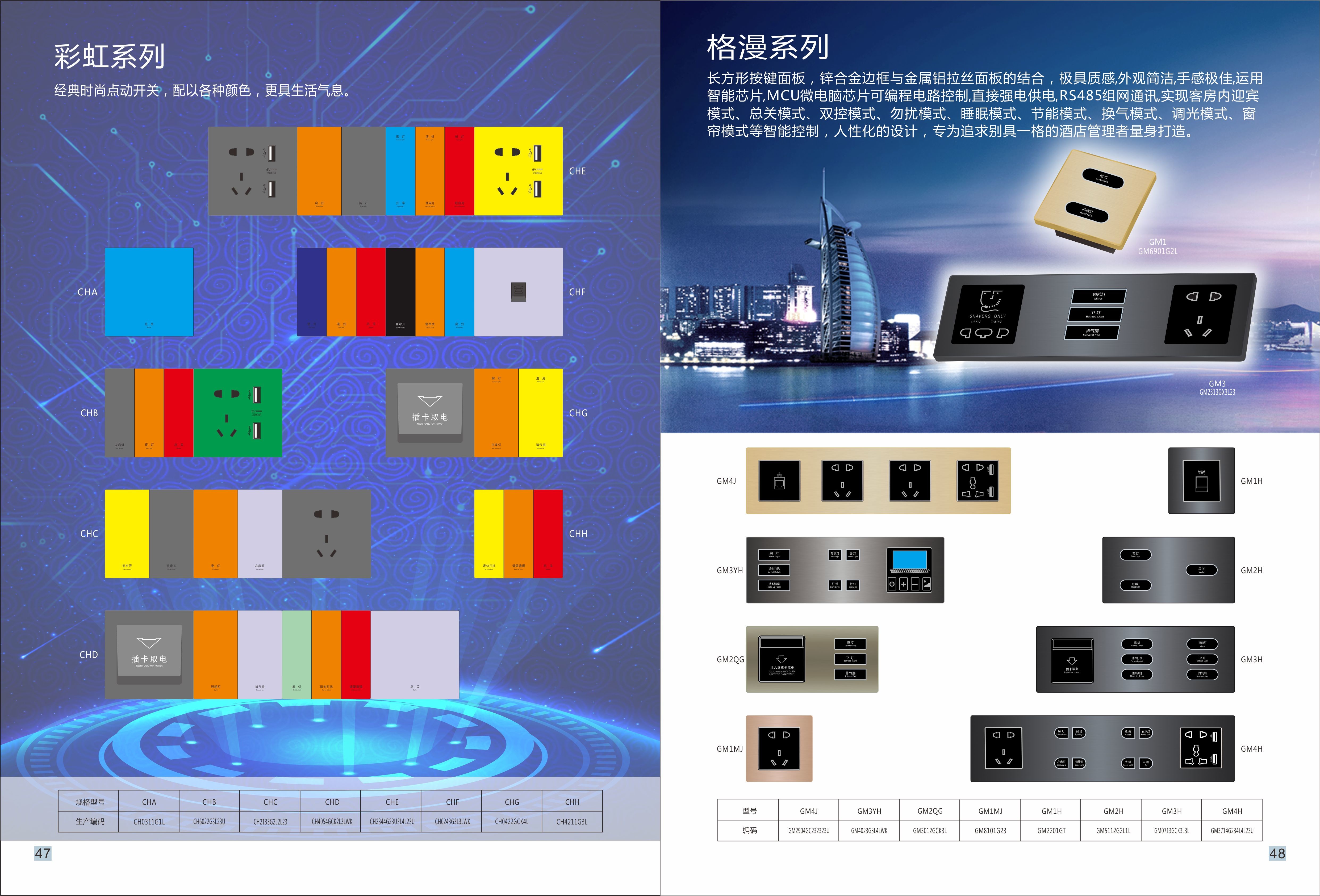 Electronic Door Number Hotel Door Plate