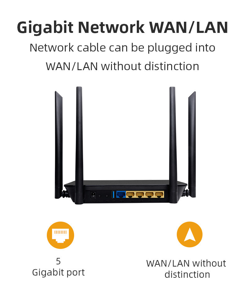 WAN LAN 802.11ax Wifi 6 Router 2.4GHz Built In Firewall