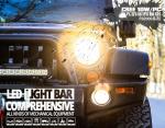 ATV Single Row LED Offroad Light Bar IP68 6000K 260W Slim LED Light Bar